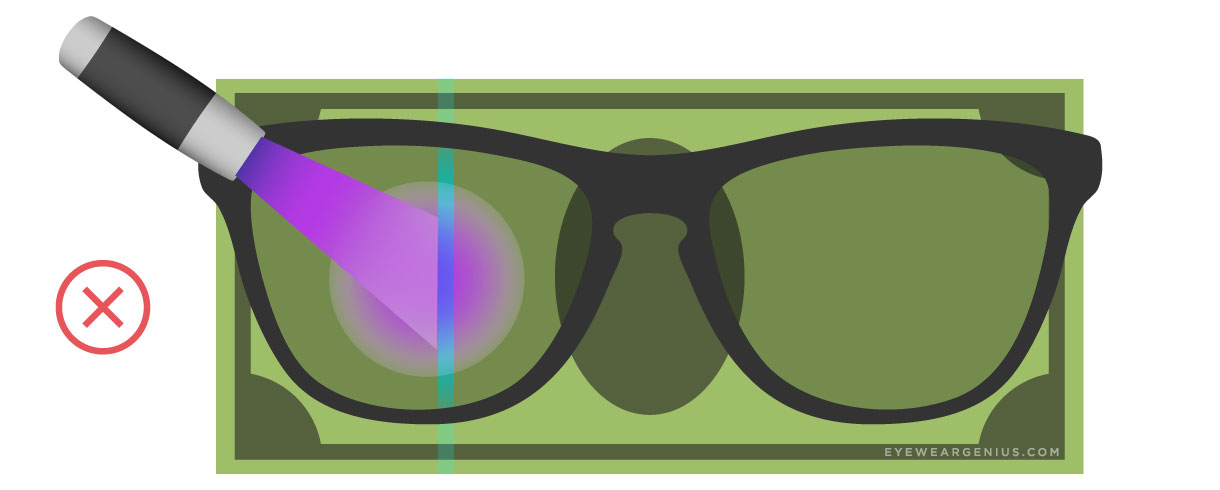 uv ray glasses